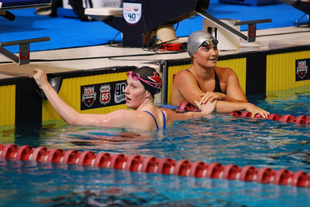 Team Dynamics: Teammates in Practice, But Opponents In The Meet