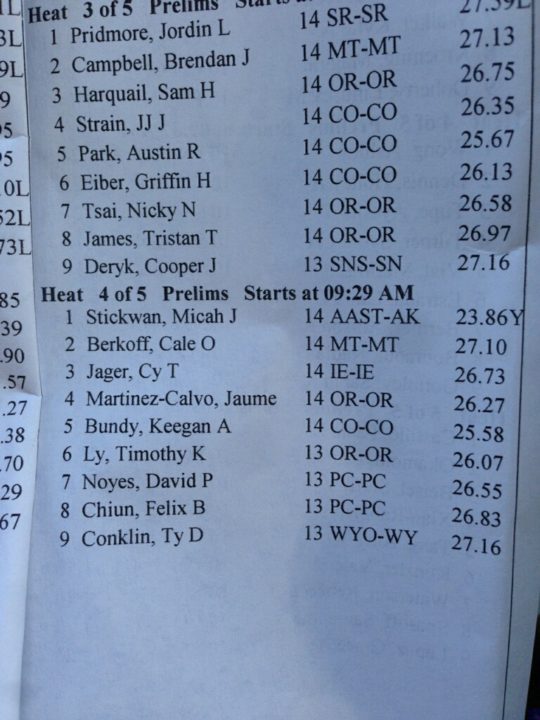 History Repeats Itself: Next Generation of Jager and Berkoff Clans Race in Same Heat of 50 Free