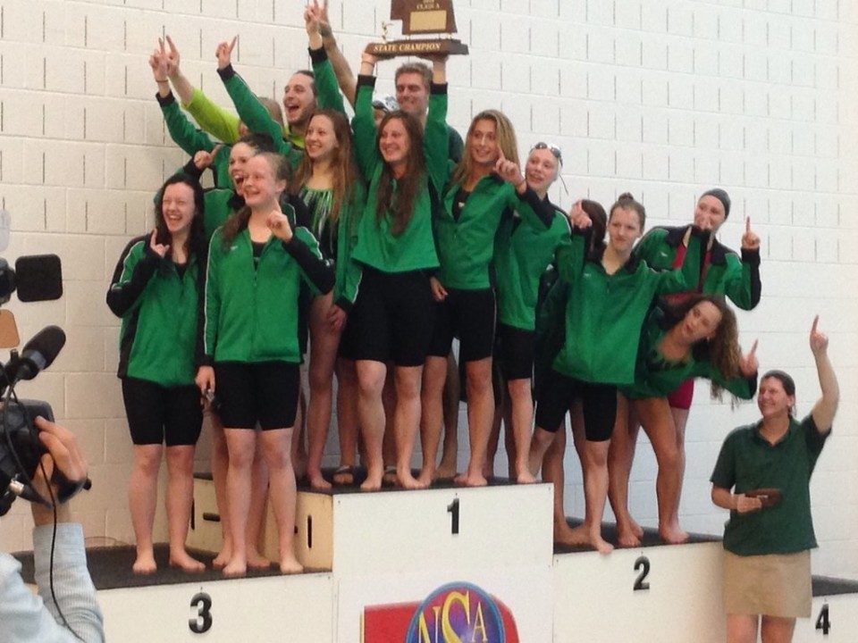 Lincoln SW Girls Set 7 State Records En Route To Nebraska State Title