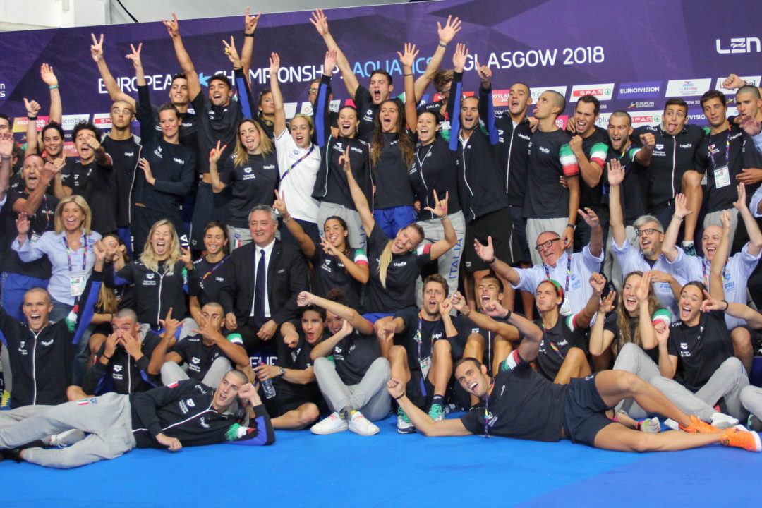 2018 Italy Most Successful European Championship Ever With 22 Medals