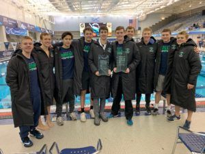 Top 8 Combined Finishers: All 4 Days of 2018 Winter Juniors East/West