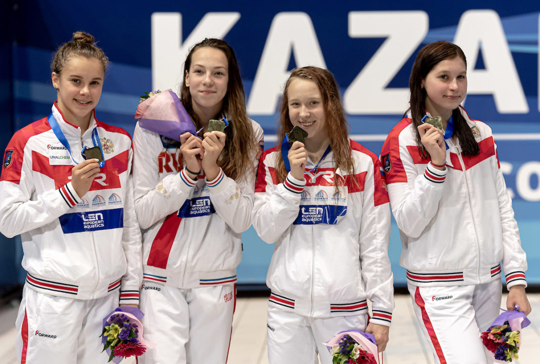 2019 European Junior Championships Sees Russia Holding Steady In Medal Table