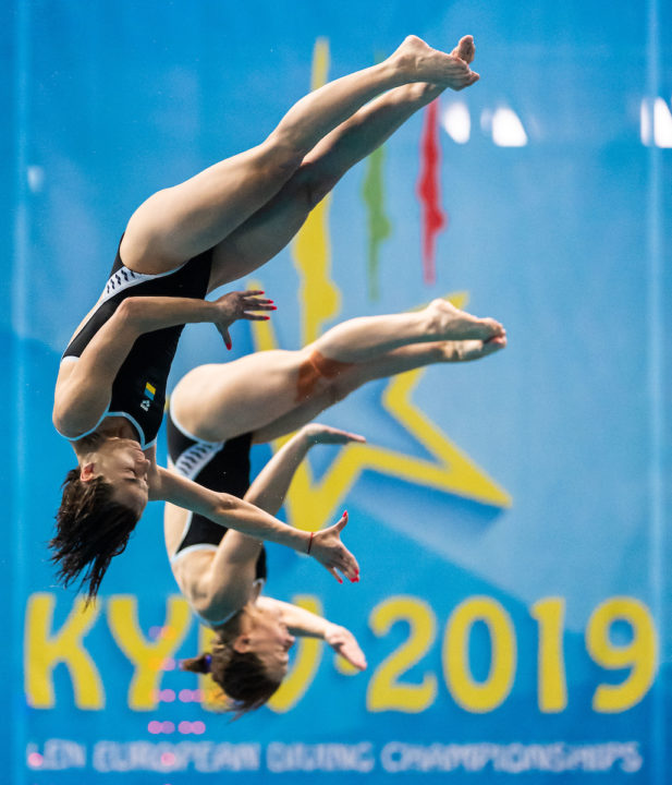 Coronavirus Causes Cancellation of FINA Diving World Series Stop in China