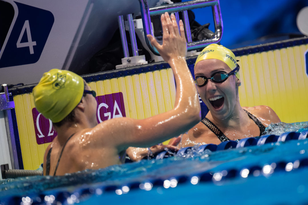 Relay Analysis: Weitzeil, Gkolomeev Power LA Current To Mixed Free Win