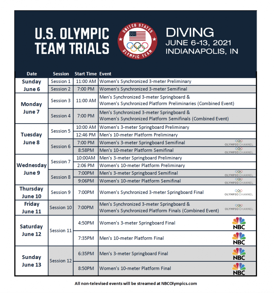 The U.S. Olympic Team Trials Diving Kicks off in Indianapolis On June 6