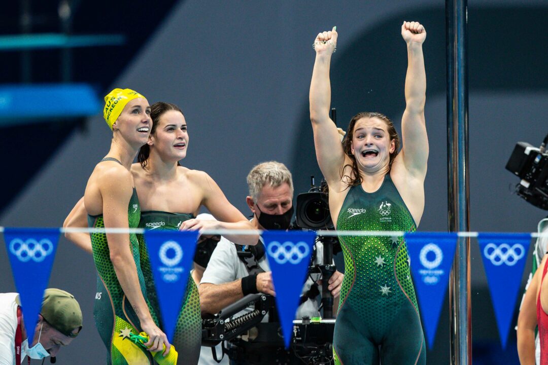SwimSwam Pulse: 64% Think Australia Outperforms U.S. Women In Relays At Worlds