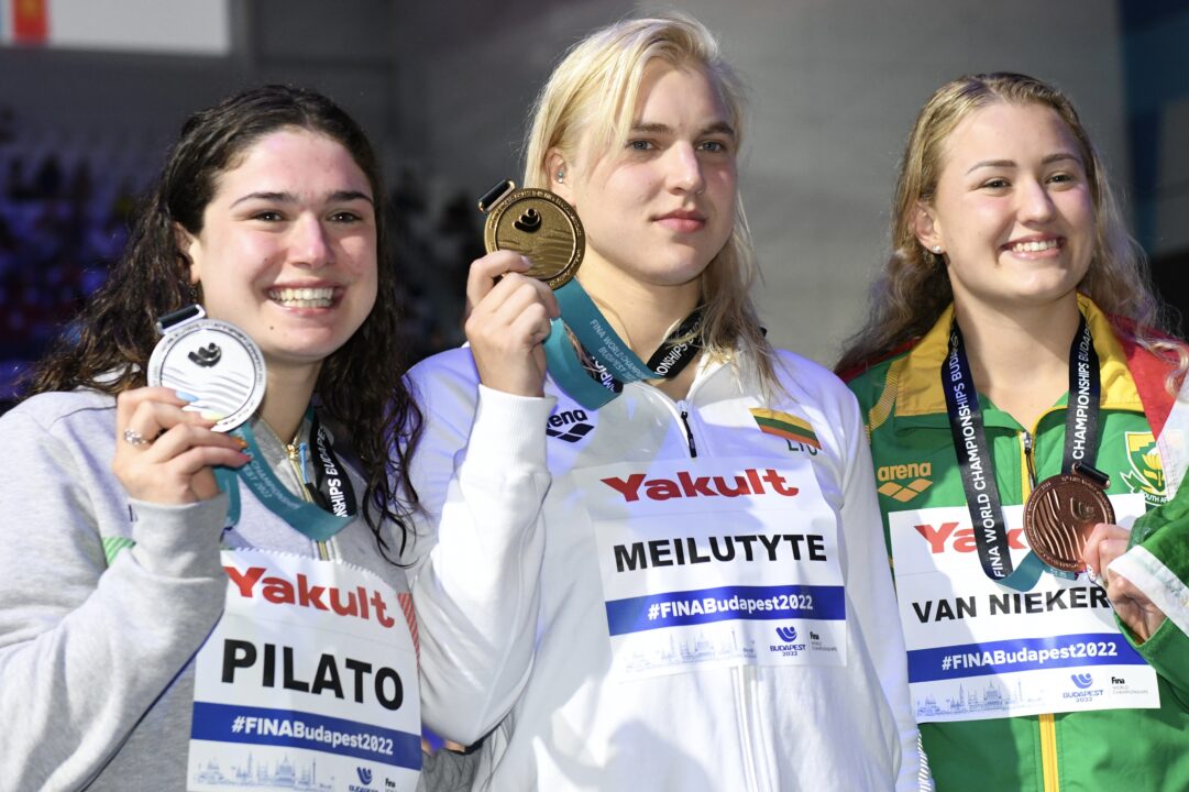 2022 European Championships: Pilato, Meilutyte Set for Breaststroke Rematches