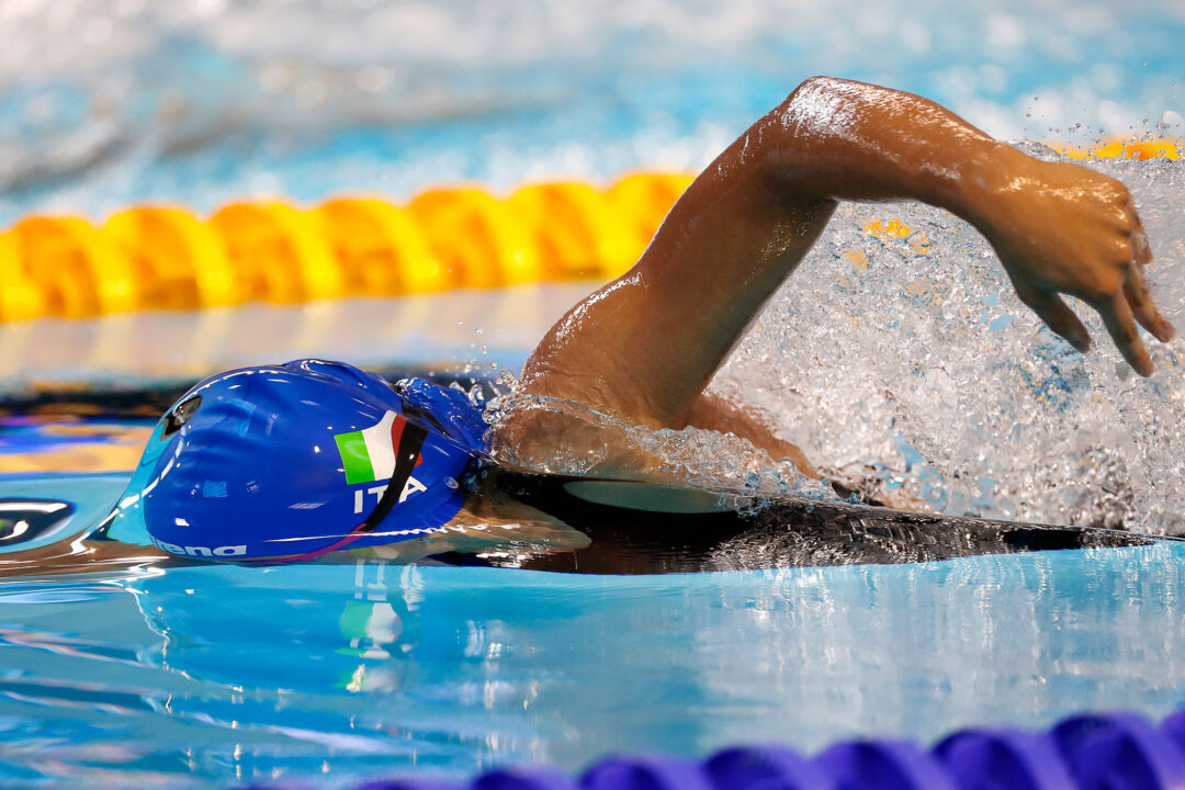Campionati Del Mondo Di Nuoto Juniores: Diretta Streaming E Guida Completa