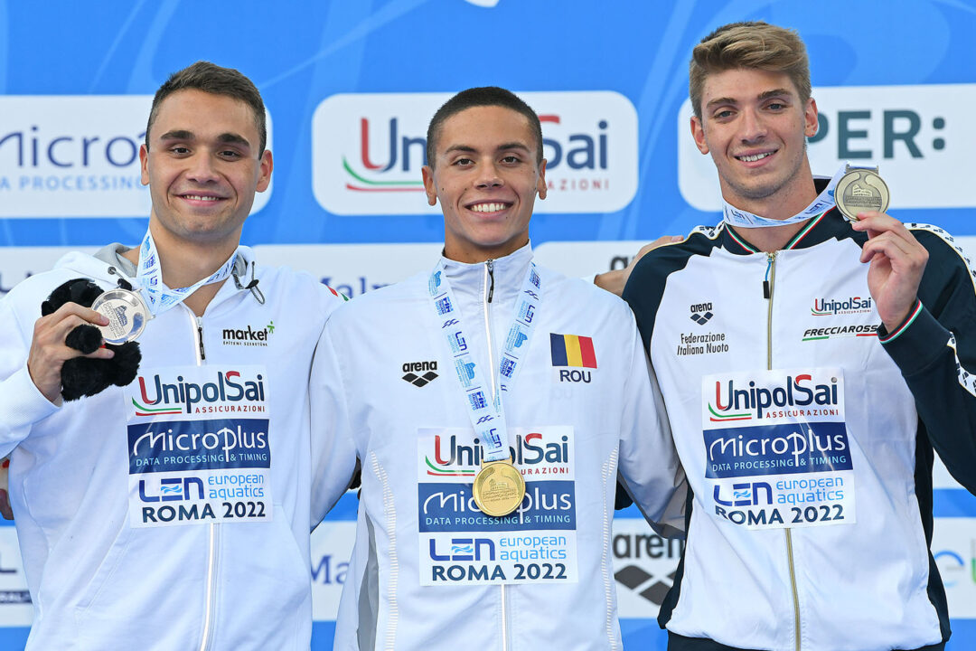 SwimSwam’s Official Awards For The 2022 European Championships – Men’s Edition