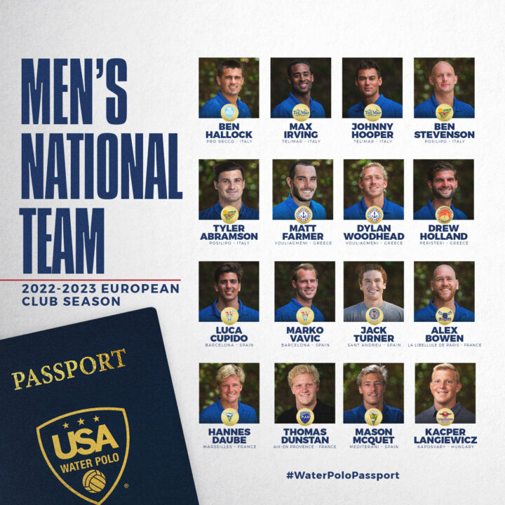 16 USA Men’s National Team Athletes Head To Europe For 2022-23 Club Season