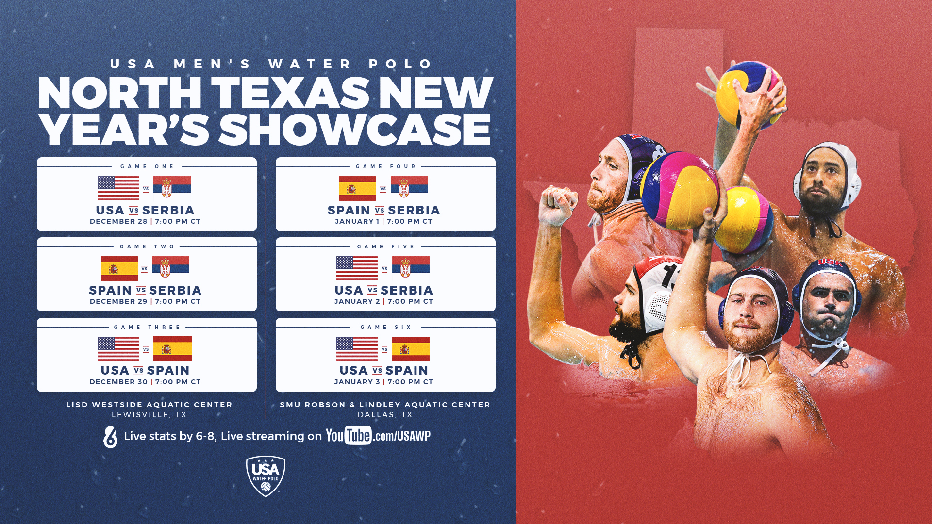 USA Mens Water Polo To Welcome Spain and Serbia For North Texas New Years Showcase