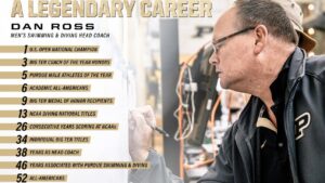 Purdue Head Men’s Swim Coach Dan Ross Will Retire After 38 Seasons In Charge