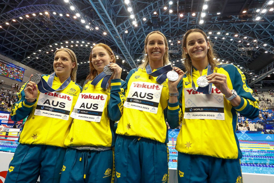 Australian Billionaire Boosts Investment in Swimming with World Championship Bonuses