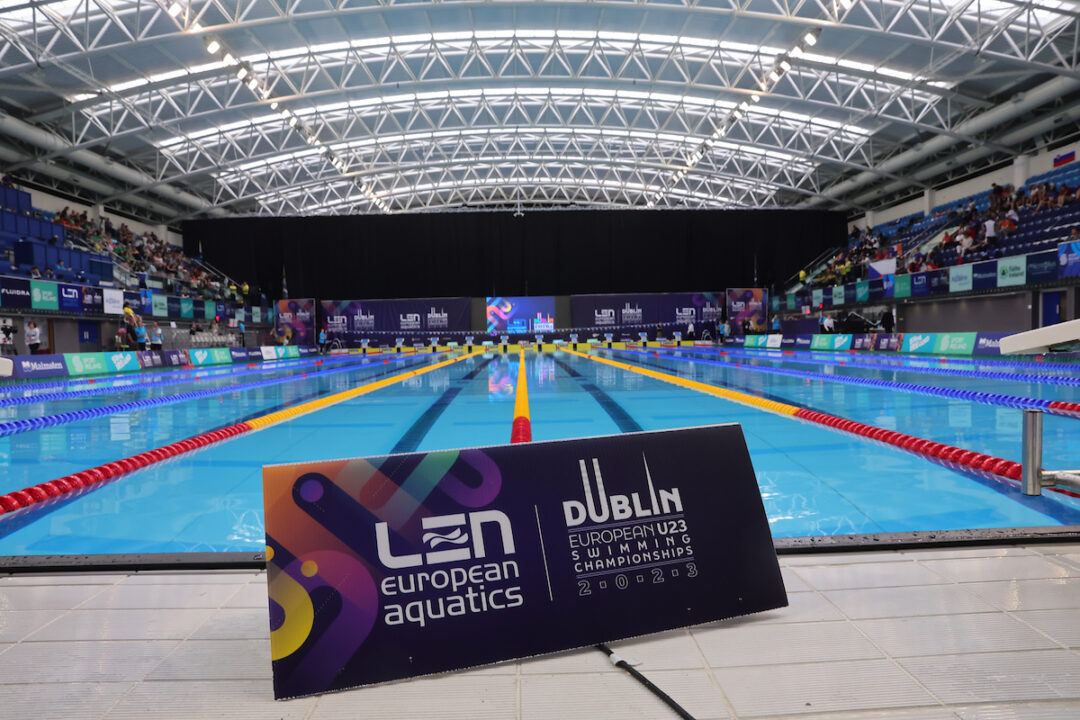 LEN Releases Preliminary European Aquatic Events Calendar for 2024