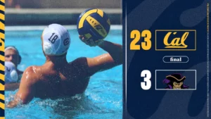 Top-Ranked Cal Men’s Water Polo Improves To 10-0