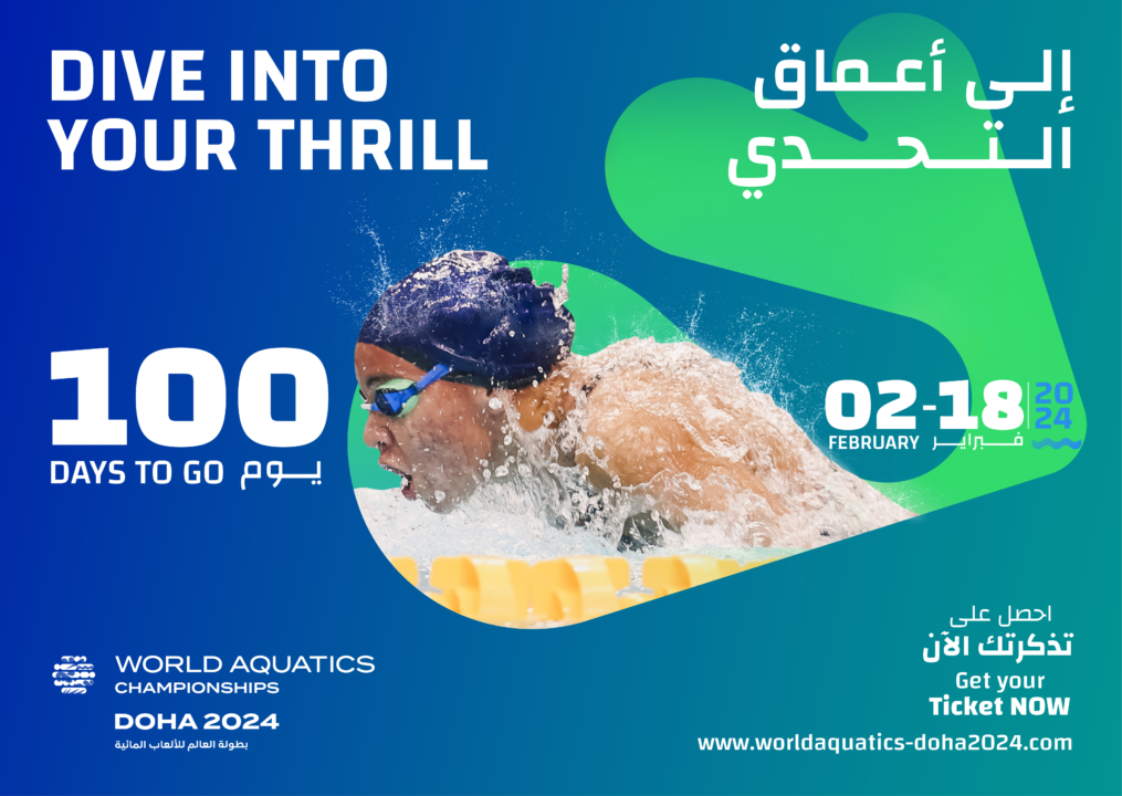100 Days To Doha: World Aquatics Launches Ticket Sales For 2024 World Championships