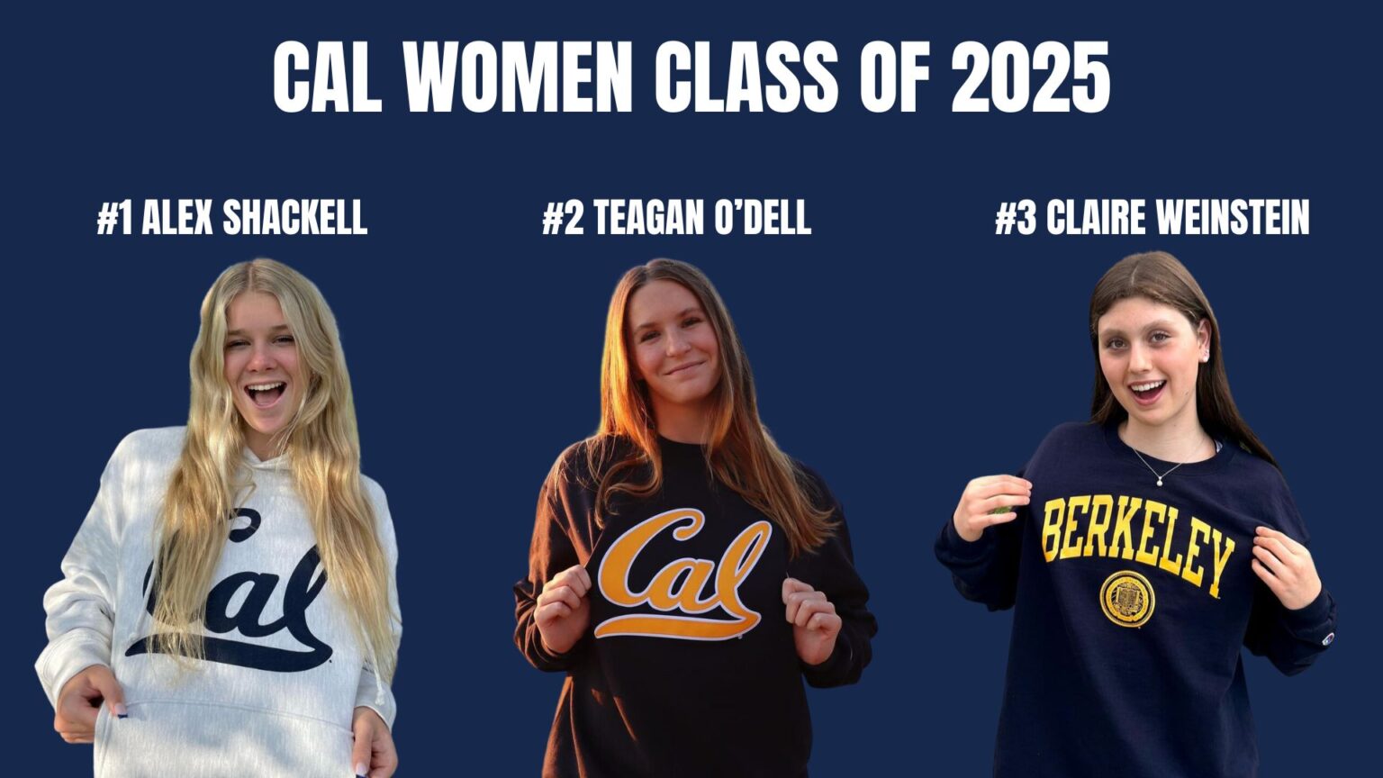 Cal's Women's Class Of 2025 Is Shaping Up As One Of The Best In History