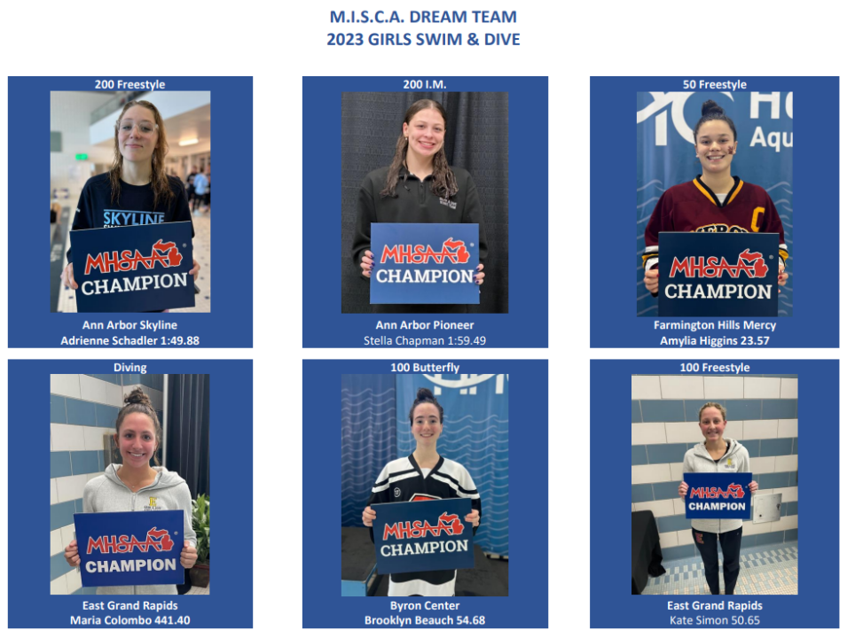 MISCA Releases 2023 Michigan HS Girls Dream Team, Featuring 6 ‘Power Five’ Recruits
