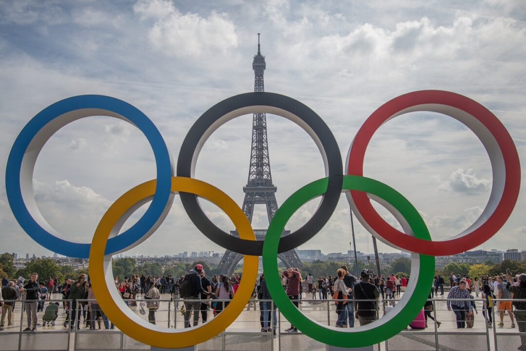 2024 Paris Olympic Gear Hauls By Country