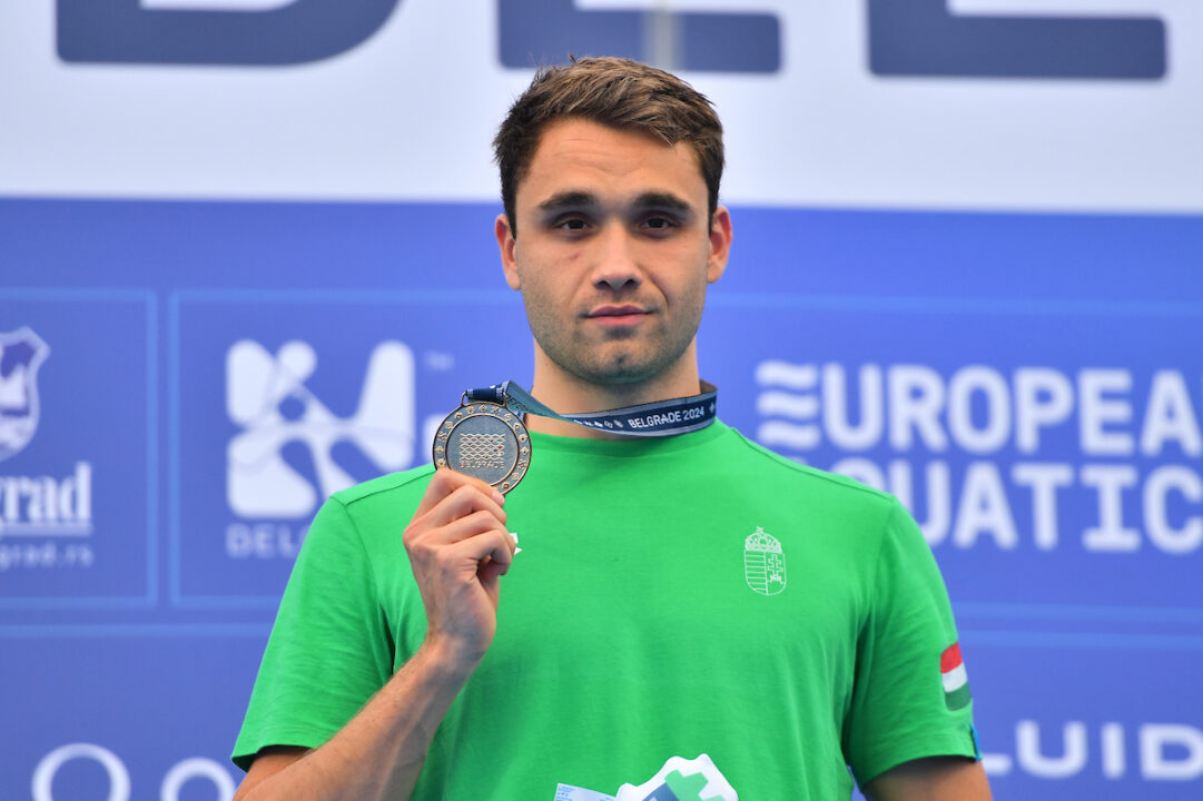 Hungary Captures Three Gold On Night 6 To Continue to Lead Medal Table At European Champs