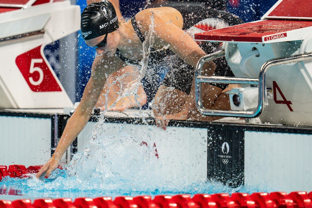 SwimSwam Pulse: 44.7% Accurately Predict 800 Free As Summer McIntosh’s Fifth Event At Worlds