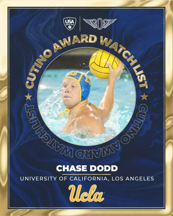 USA Water Polo Reveals 2024 Cutino Award Watch List