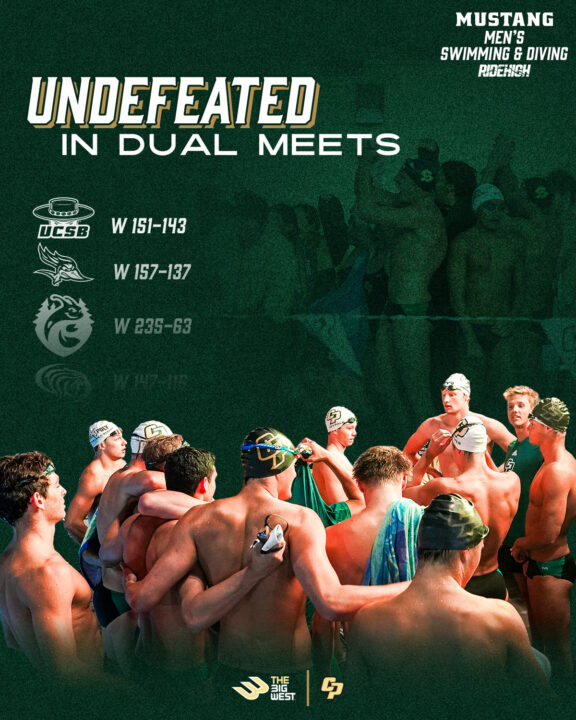 Cal Poly Men Wrap Program’s First-Ever Undefeated Regular Season In Split With Pacific