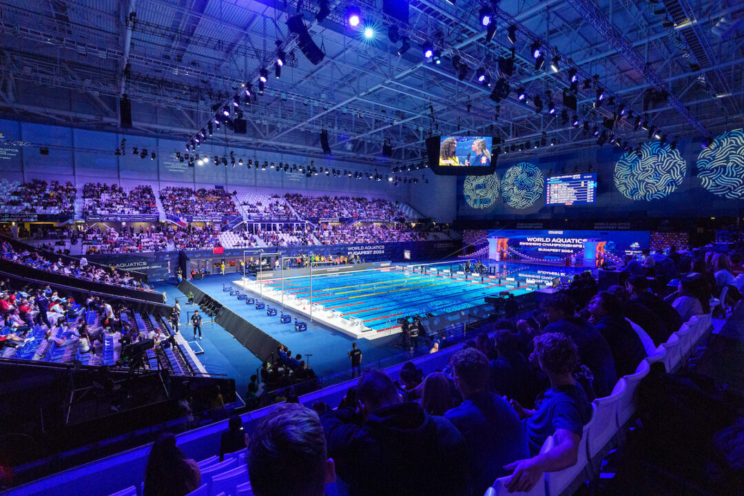 Unique Medals, Mascot Naming & Sustainability Among Key Initiatives At SC Worlds In Budapest