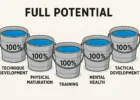 The Imperative – Improved Technique Development: Volume 3
