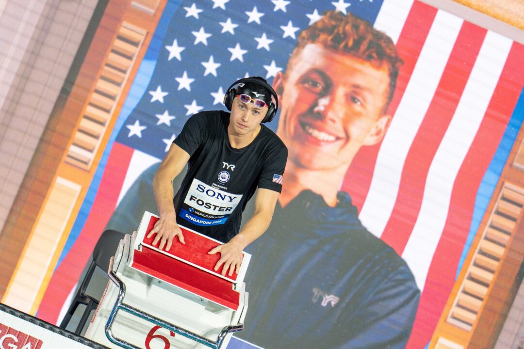 2025 World Cup – Carmel: Day 2 Finals Live Recap