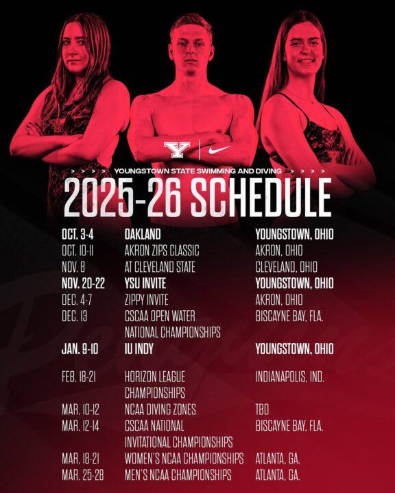 Youngstown State Announces 2025-26 Swim and Dive Schedule