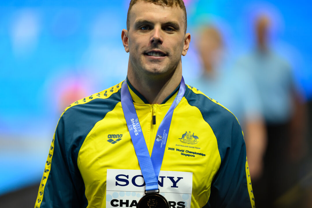 Kyle Chalmers Si Sottopone A Un Nuovo Intervento Chirurgico Alla Caviglia