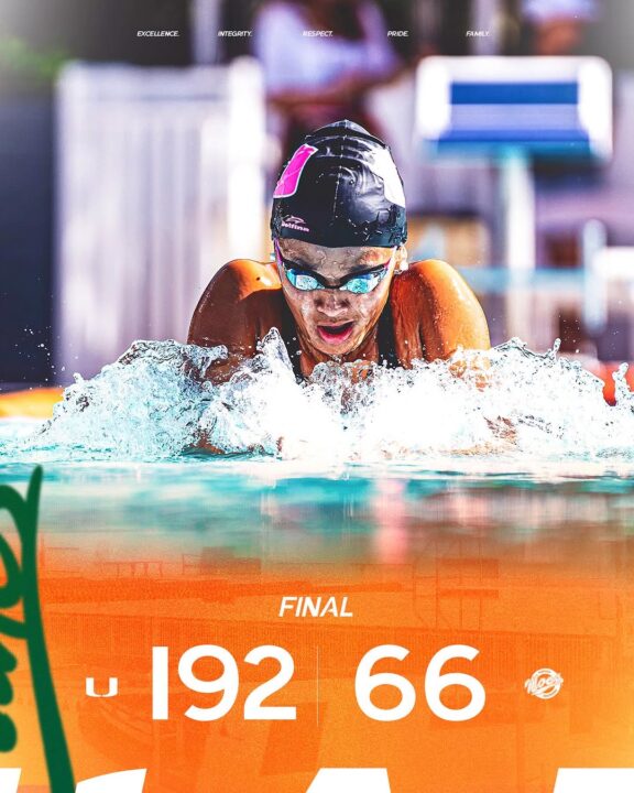 Miami (FL) Defeats Florida Southern in First Home Dual of the Season Winning All But One Event