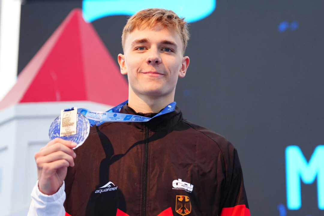 Due Record Mondiali Juniores Alla Prima Giornata: Sheremet E Liebmann Accendono Lublino