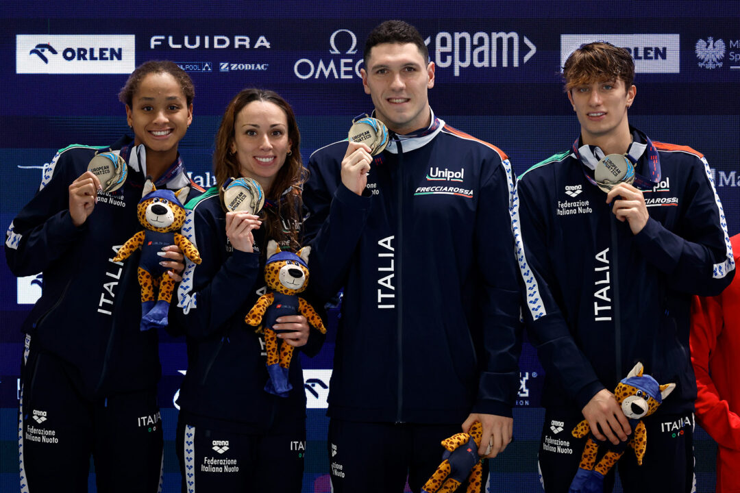 Campionati Europei In Vasca Corta: Analisi E Risultati LIVE Finali Ultimo Giorno