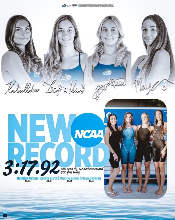 2025-26 NCAA Digest: DII NCAA Record Goes Down As End Of Regular Season Nears