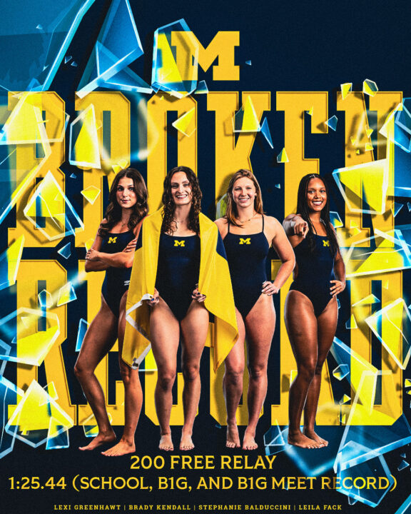Michigan Women Break Big Ten Meet, Conference Records in the 200 Free Relay