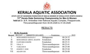 73rd Kerala State Aquatic Championship for Men & Women 2026 – Results