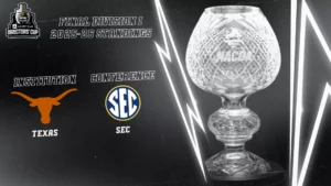 Texas Longhorns Win 3rd Consecutive Directors’ Cup