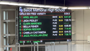 Your Pool. Your Budget. Your Perfect Scoreboard.