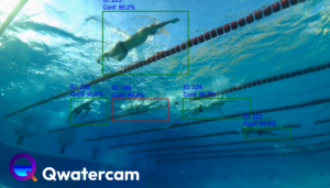 Qwatercam: Tracking Is All You Need